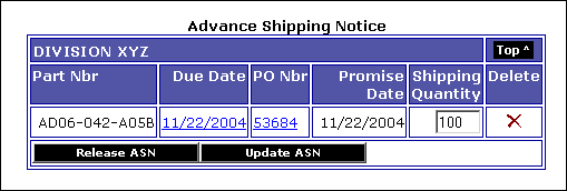 asn-example